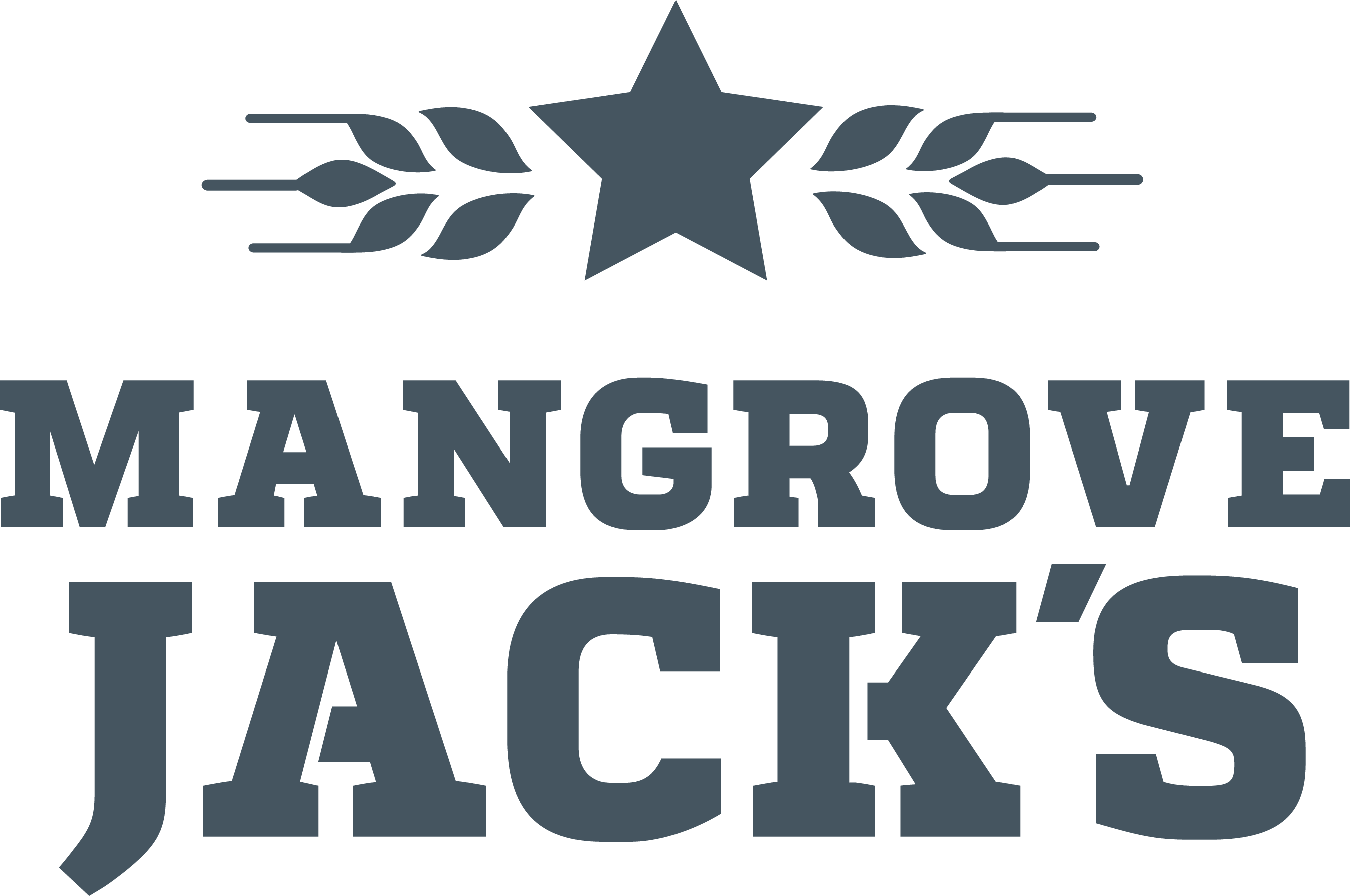 Mangrove Jacks